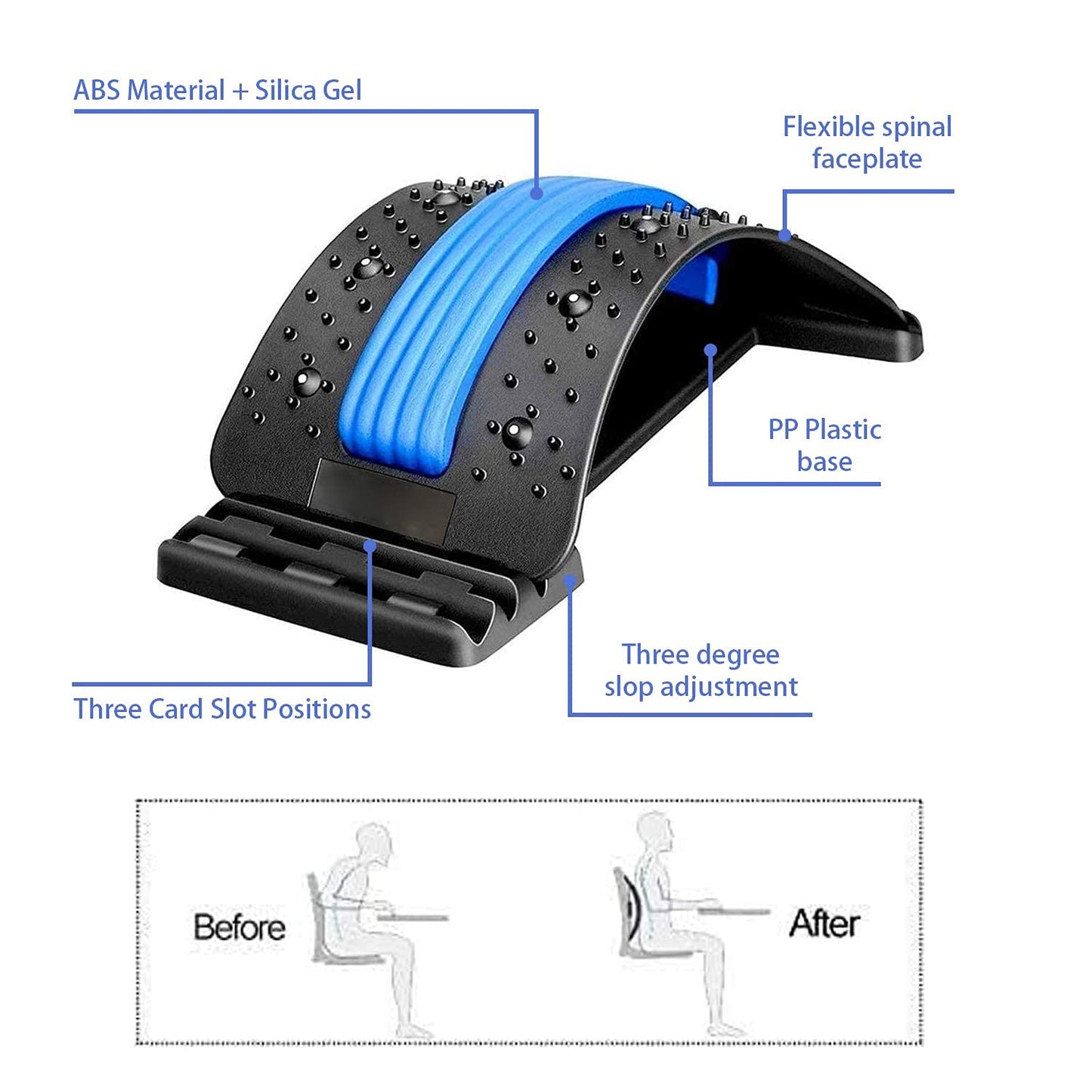 Corrector Lumbar De Espalda