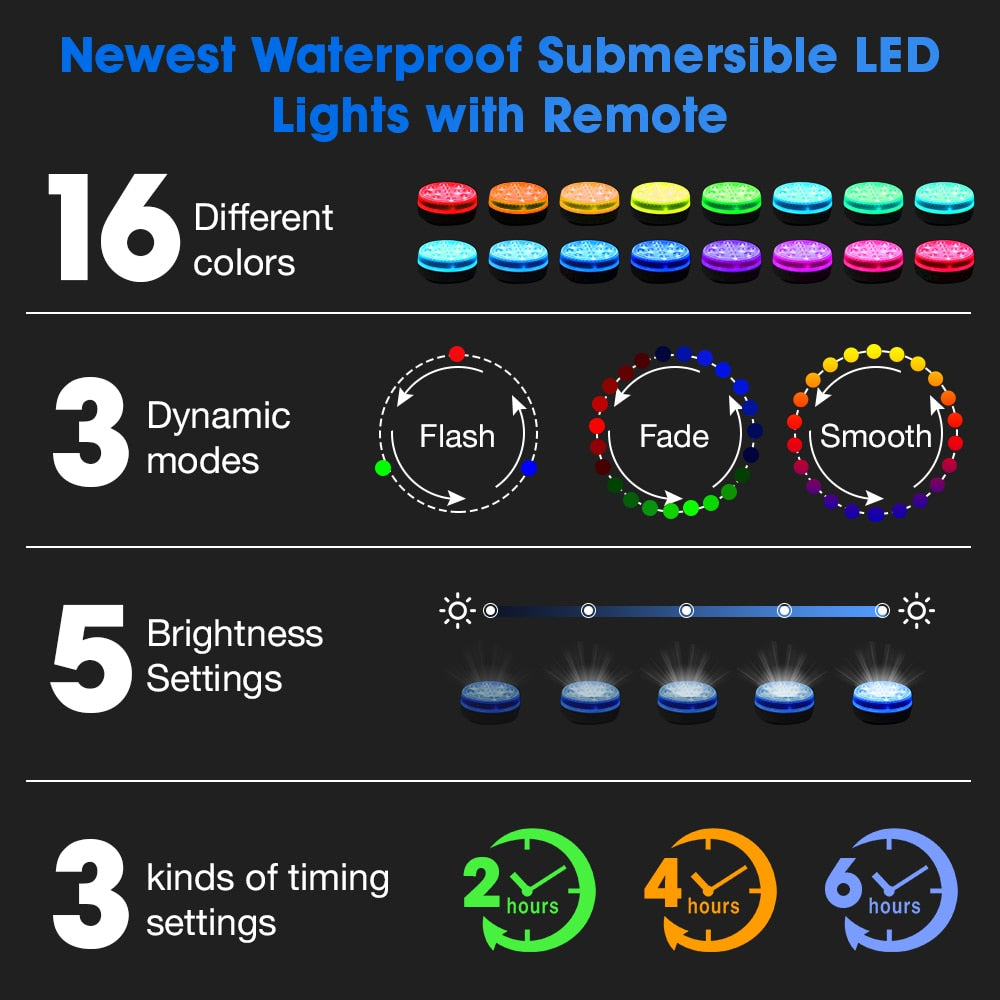 Luz LED RGB para piscina